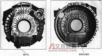 DCill柴油机缸体组件 缸盖与缸垫的拆装方法详解