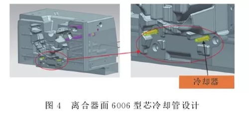 铝合金缸体高压点冷工艺的应用与优化研究